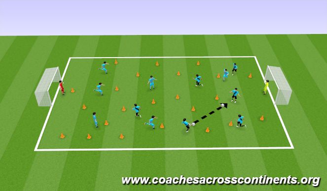 Football/Soccer Session Plan Drill (Colour): Head SAFE: Brain Build Up