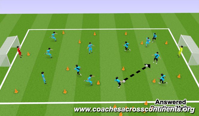 Football/Soccer Session Plan Drill (Colour): Screen 2