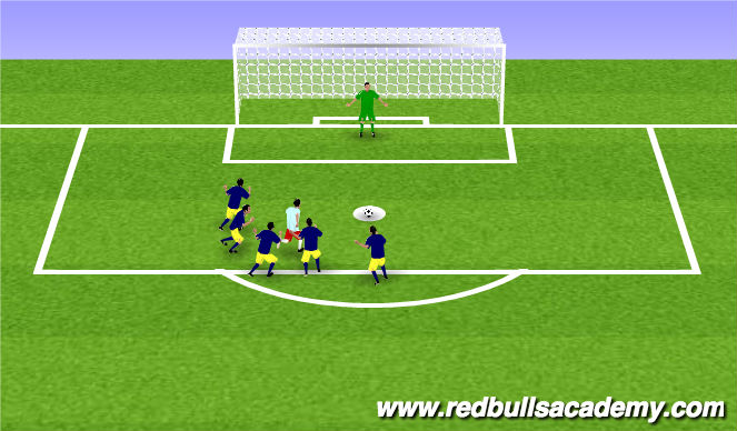 Football/Soccer Session Plan Drill (Colour): Distracted Shooter