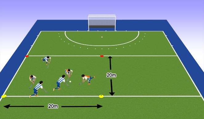 Hockey Session Plan Drill (Colour): 3 v 3 with two wide goals