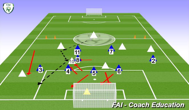 Football/Soccer Session Plan Drill (Colour): Screen 2