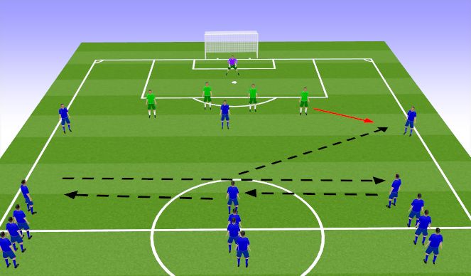 Football/Soccer Session Plan Drill (Colour): Back 4