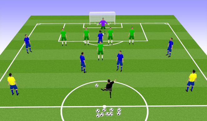 Football/Soccer Session Plan Drill (Colour): Defensive phase