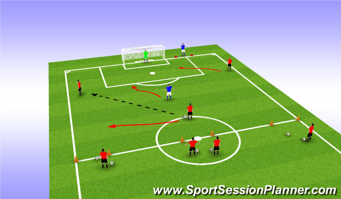 Football/Soccer Session Plan Drill (Colour): Screen 2