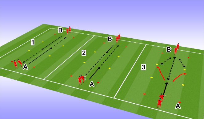 Football/Soccer Session Plan Drill (Colour): With Dribbling