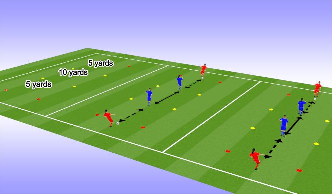 Football/Soccer Session Plan Drill (Colour): First Touch