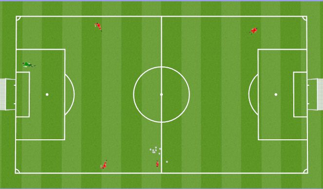 Football/Soccer Session Plan Drill (Colour): Animation 1