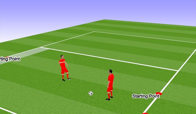 Football/Soccer Session Plan Drill (Colour): 1V1