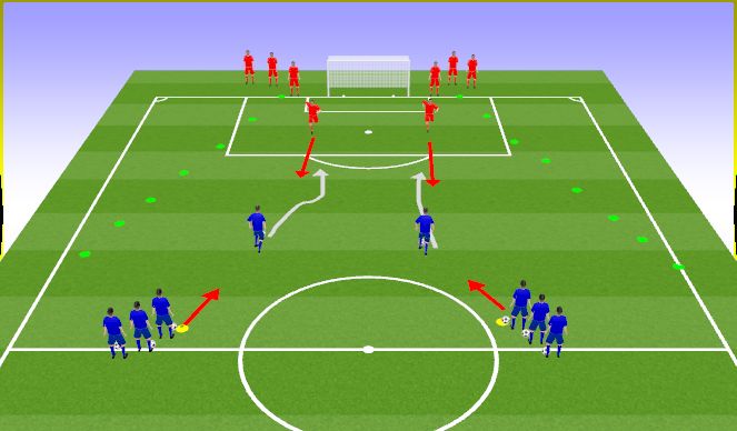 Football/Soccer Session Plan Drill (Colour): Warm up