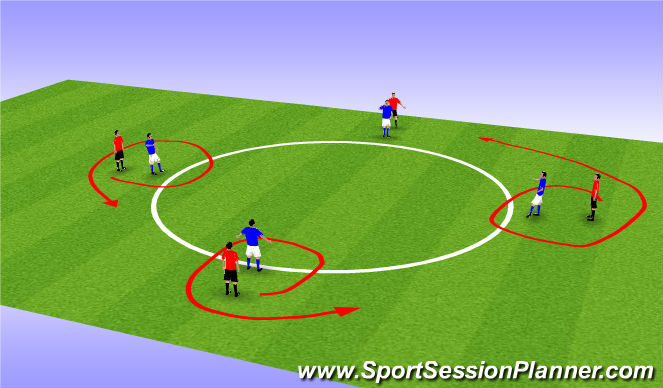 Football/Soccer Session Plan Drill (Colour): Circle of Spin - Warm Up