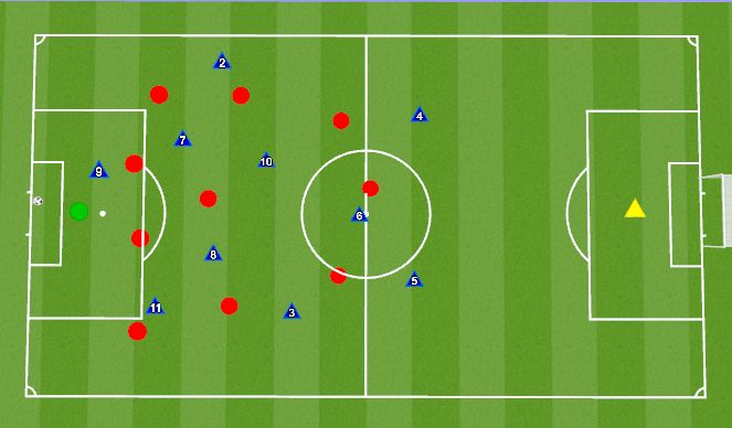 Football/Soccer: 2 man set play (Set-Pieces: Free-kicks, Beginner)