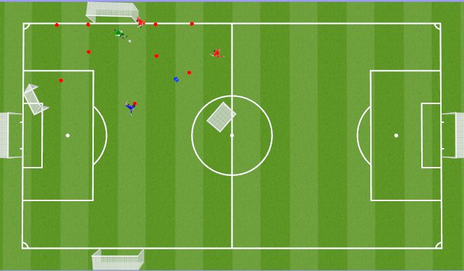 Football/Soccer: playing out using the keeper and keeping good shape ...