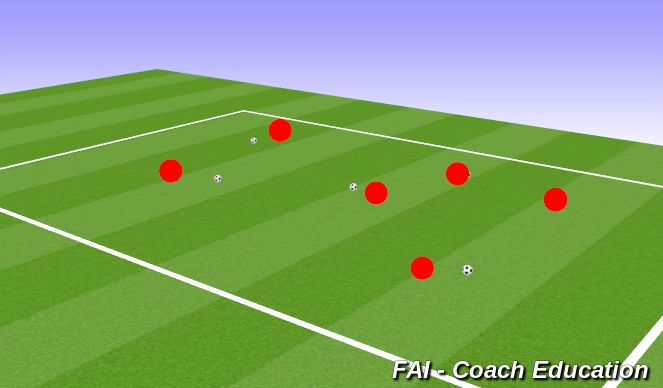 Football/Soccer Session Plan Drill (Colour): Screen 1