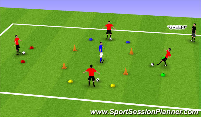 Football/Soccer Session Plan Drill (Colour): Coloured Cone Reaction