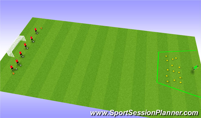 Football/Soccer Session Plan Drill (Colour): Shrek!