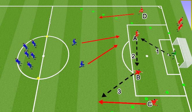 Football/Soccer Session Plan Drill (Colour): Technical session 1