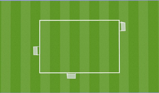 Football/Soccer Session Plan Drill (Colour): 3x Goal Game