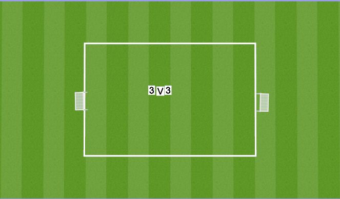 Football/Soccer Session Plan Drill (Colour): 3v3 Game