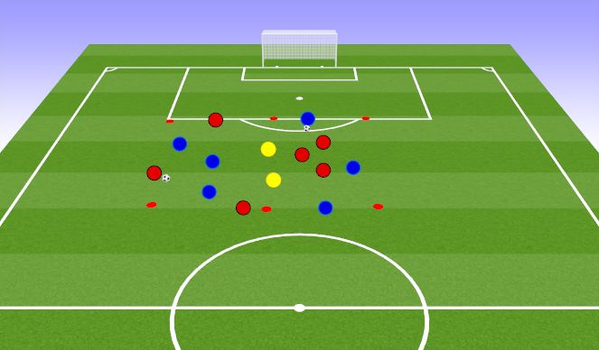 Football/Soccer Session Plan Drill (Colour): Positioning Game 