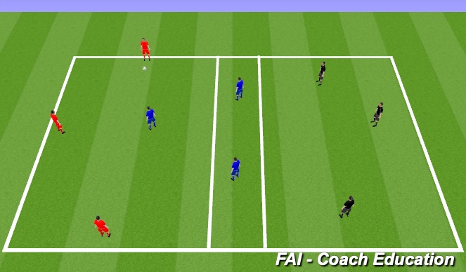 Football/Soccer Session Plan Drill (Colour): Screen 1