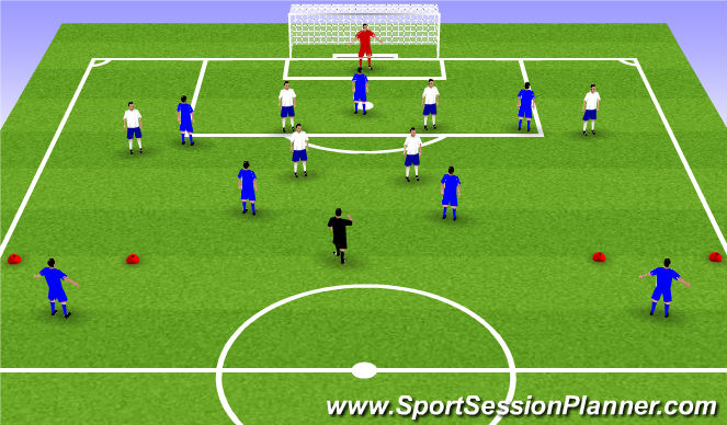 Football/Soccer Session Plan Drill (Colour): Final third transition game