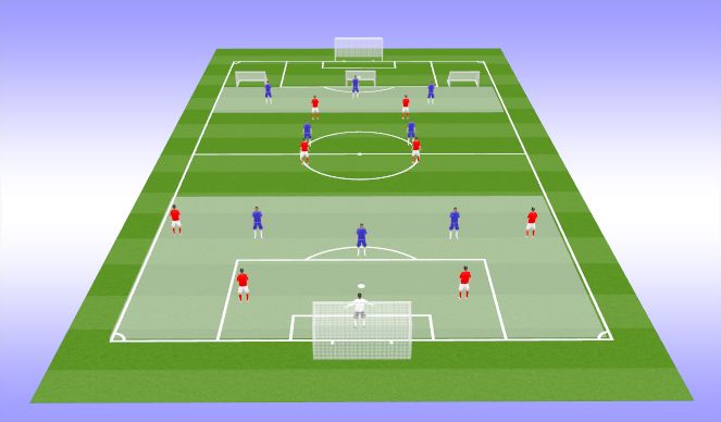 Football/Soccer Session Plan Drill (Colour): Screen 2