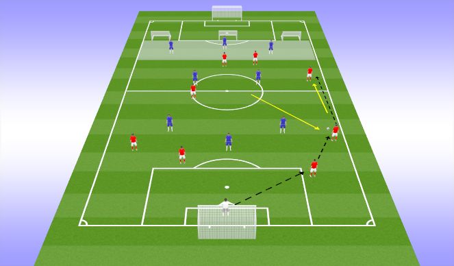 Football/Soccer Session Plan Drill (Colour): Screen 3