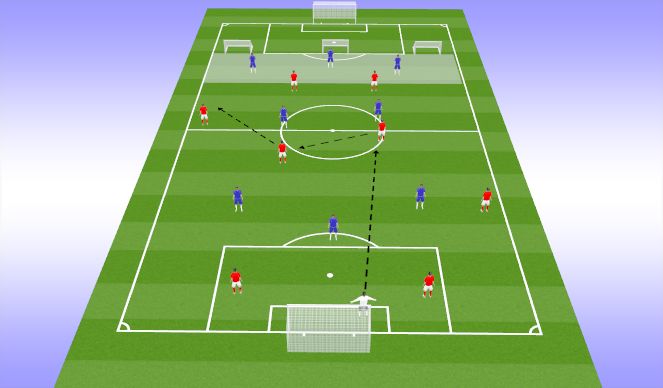 Football/Soccer Session Plan Drill (Colour): Screen 4