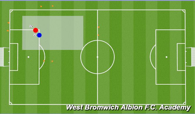 Football/Soccer Session Plan Drill (Colour): Key Skill - Ball Manip 