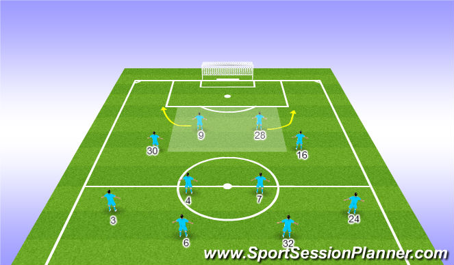 Football/Soccer Session Plan Drill (Colour): Screen 2