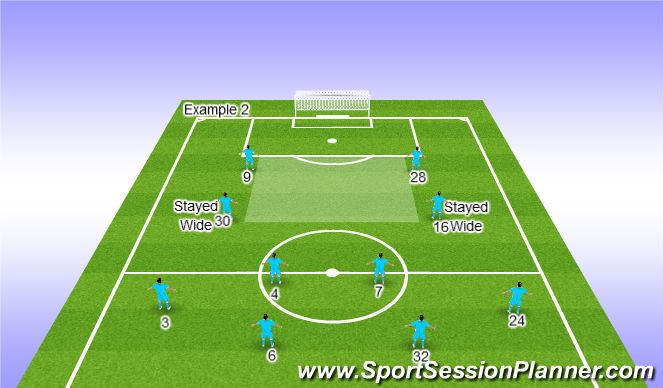 Football/Soccer Session Plan Drill (Colour): Screen 3