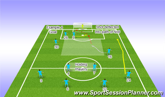 Football/Soccer Session Plan Drill (Colour): Screen 5