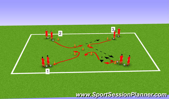 Football/Soccer Session Plan Drill (Colour): dribbling warm up