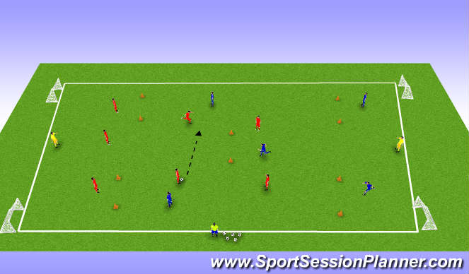 Football/Soccer Session Plan Drill (Colour): 4 goal gate game