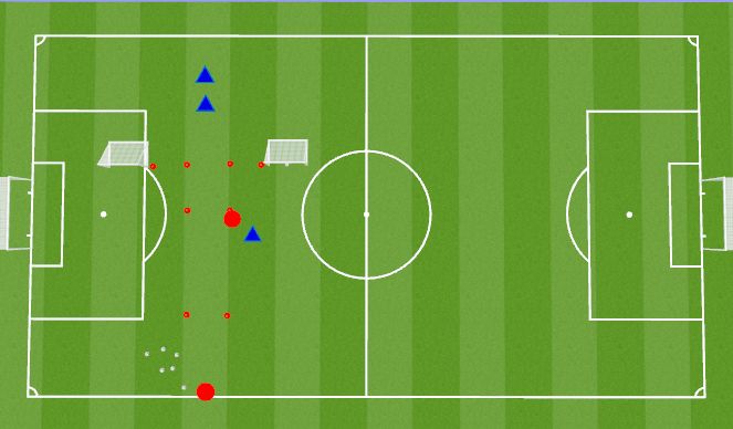 Football/Soccer Session Plan Drill (Colour): 1 v 1 with back to the goal