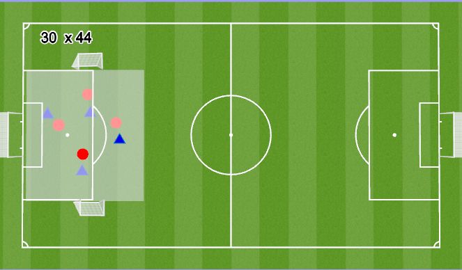 Football/Soccer Session Plan Drill (Colour): 4 v 4 fitness