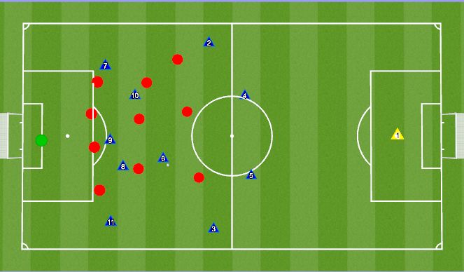 Football/Soccer: Midfield 3 Rotation (Tactical: Combination Play, Moderate)