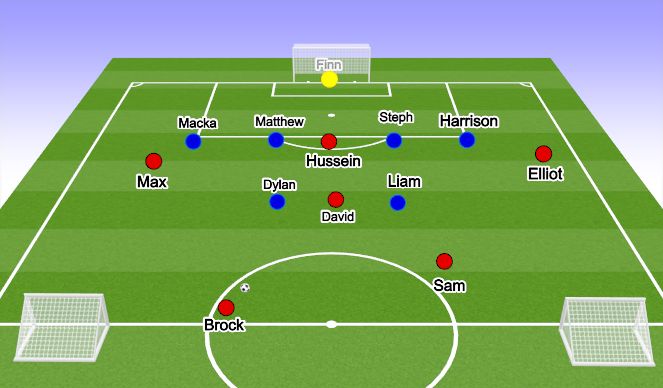 Football/Soccer Session Plan Drill (Colour): Game Training 