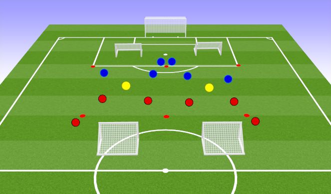 Football/Soccer Session Plan Drill (Colour): Positioning Game 