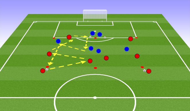 Football/Soccer Session Plan Drill (Colour): Passing Practice 