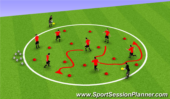 Football/Soccer Session Plan Drill (Colour): Volcano - Warm Up