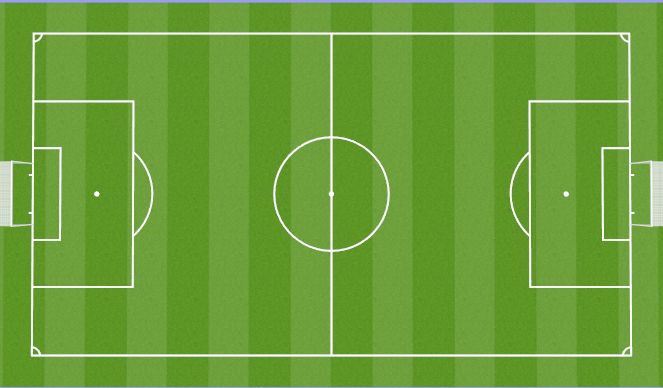 Football/Soccer: Combination Play (Tactical: Combination play, Moderate)