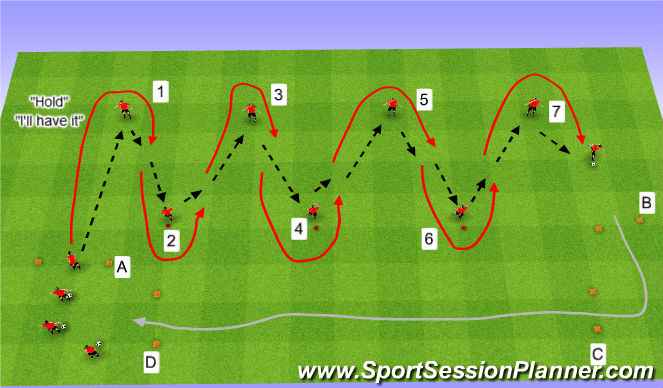 Preseason Soccer Drills - Passing - Receiving - Fitness On The Ball! 