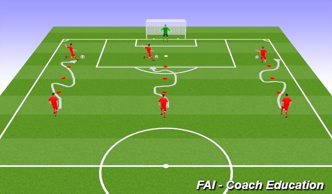 Football/Soccer Session Plan Drill (Colour): Screen 1