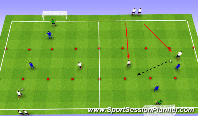 Football/Soccer Session Plan Drill (Colour): 2v2 combine to score circuit