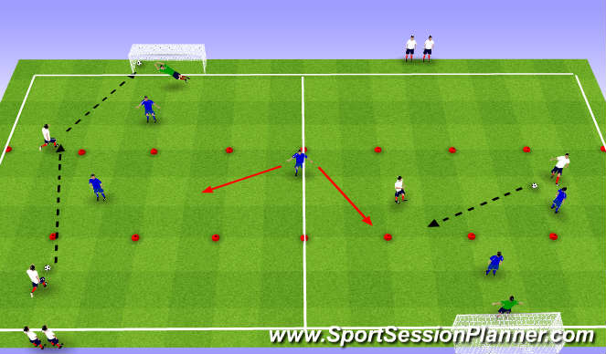 Football/Soccer Session Plan Drill (Colour): 2v2 2v3 Random circuit