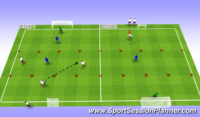 Football/Soccer Session Plan Drill (Colour): Varied overload circuit.