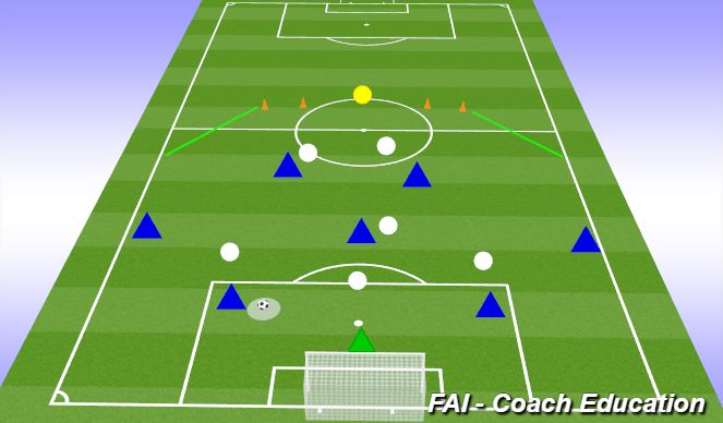 Football/Soccer Session Plan Drill (Colour): Screen 1