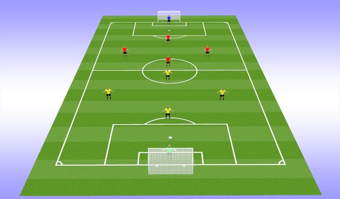 Football/Soccer Session Plan Drill (Colour): 4V4 + GKs