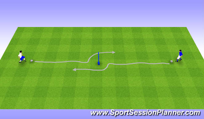 Football/Soccer Session Plan Drill (Colour): Maradona Moves